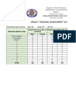 Grade 7 Reading Assessment Summary Report: Republic of The Philippines Department of Education Region I