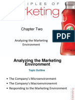 Chapter Two: Analyzing The Marketing Environment