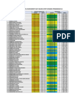 JADWAL ASSESSMENT DAY GPSP 2019 A PDF