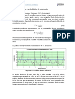 Periodo de Retorno