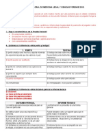 Final Medicina Legal Corregido