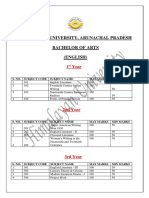 Stream Syllabus PDF 2045911298 BA English Syllabus