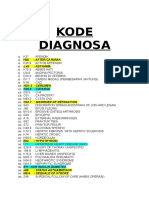 Kode Diagnosa: H26: After Catarak