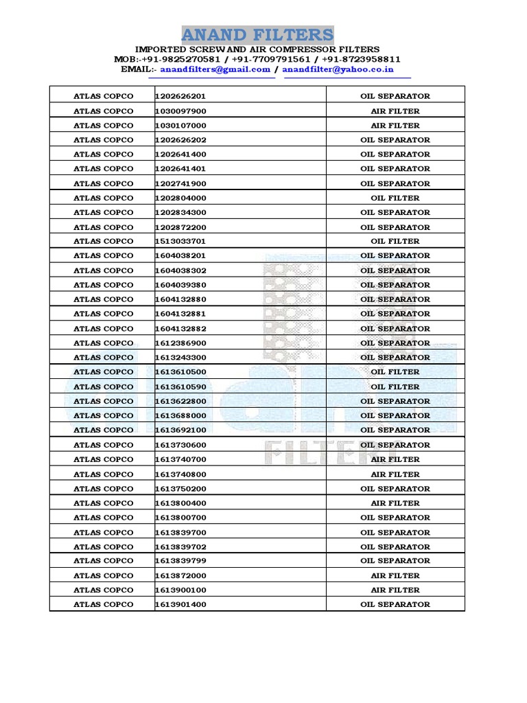 TAXONOMY%3A2854%20FIELD DATE PUBLISHED%3A2011 12 visual data 2