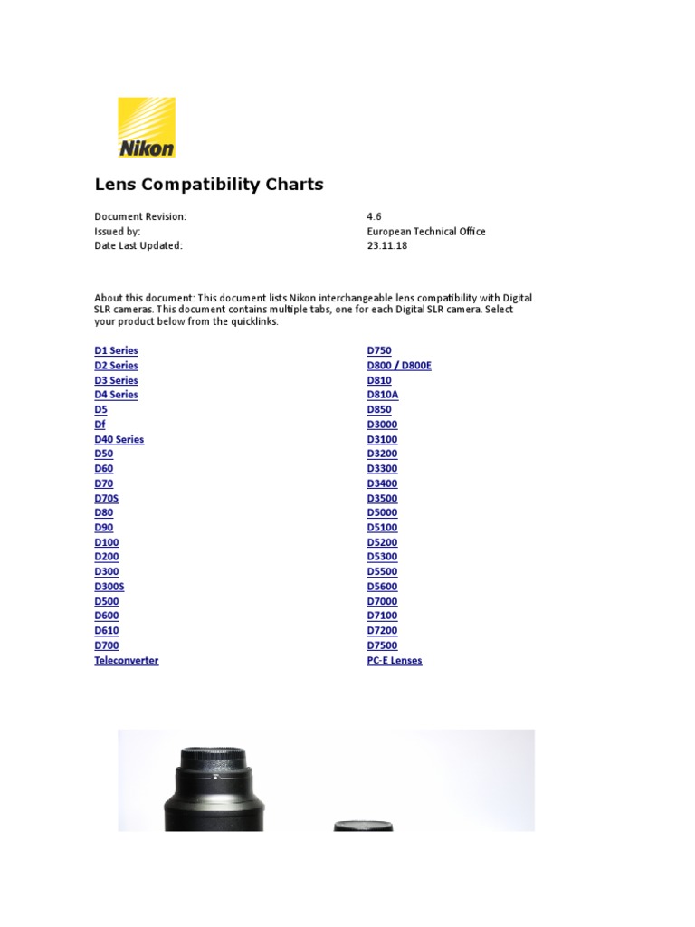 Camera Lens Compatibility Best Lens For Nikon D40 D60 Camera Lens