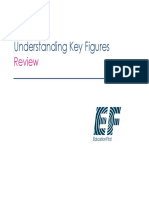 Understanding Key Figures