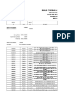 Indus Dyeing & MFG - Co.Ltd.: Natural Account - Range From:01-APR-19 TO: 30-JUN-19 Operating Unit: ALL Mill: ALL