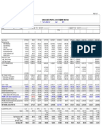 Consolidated Profit & Loss Statement (Monthly)