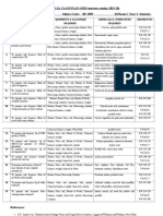 Practical Class Plan 1ST