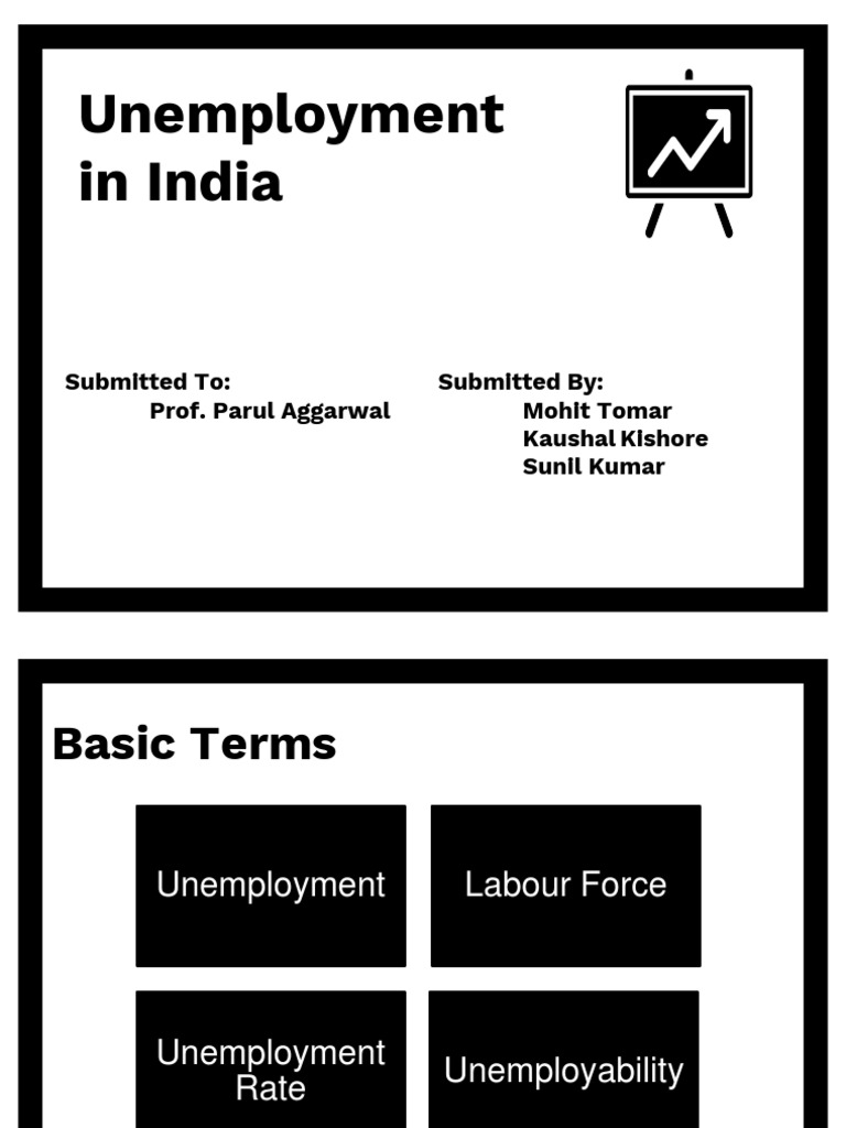 Unemployment in India | PDF