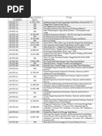 API STDS Contents Page