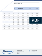 Iso Metric Thread Sizes Bs.3643: Nominal Diameter Pitch Tolerance Class Major Diameter Pitch Diameter Minor Diameter