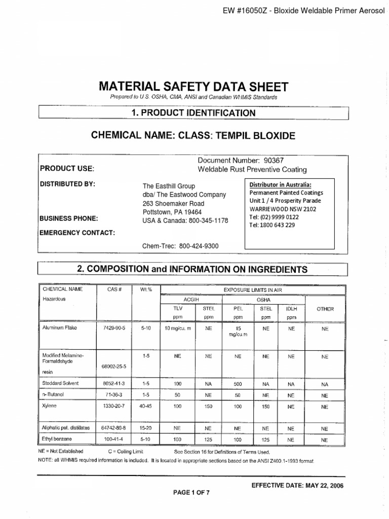 Bloxide Weldable Primer Safety Data | PDF | Toxicity | Dangerous Goods