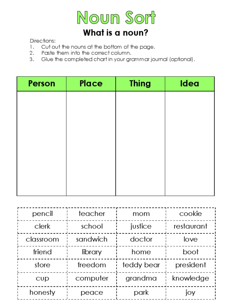Sorting Nouns | PDF | Adverb | Pronoun
