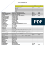 Daftar Alamat PBF Propinsi Papua