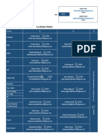 Escalation Matrix Dish PDF
