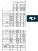 Bill of Material of Aeration Tank Phase III Air Piping