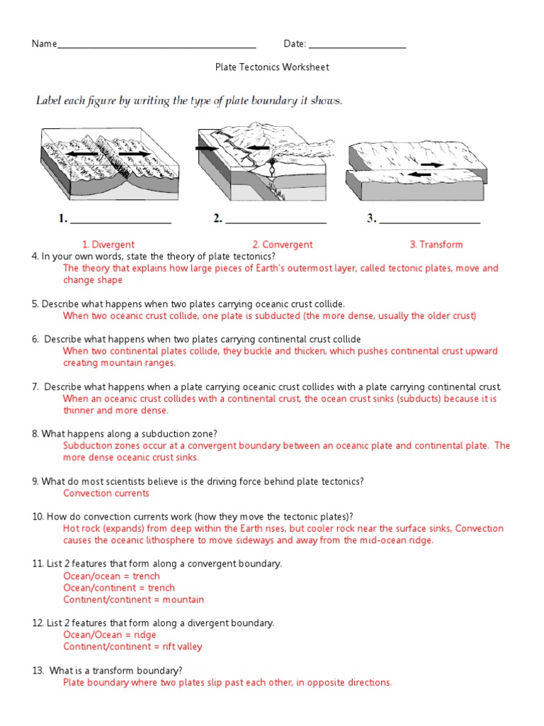 essay on theory of plate tectonics