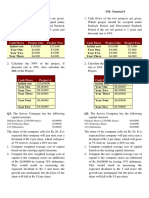 Cash Flows Project One Project Two Cash Flows Project One Project Two