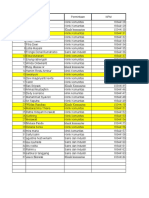 Data PKPA Kelas D