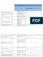 Plantilla de Evaluación y Monitoreo..Mile.