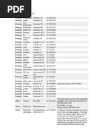 Download Seputar Pp Plus by lord2bo SN42023566 doc pdf