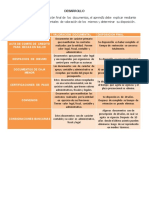 Elaboración de Documentos y Sus Caracteristicas