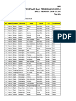 Data Sleman 2013-2