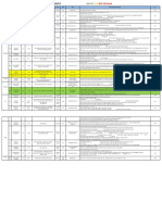 Nama Usia TGL MSK Diagnosis Status DPJP Plan Pemeriksaan Penunjang PJ