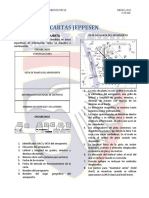 Cartas aeroportuarias Jeppesen