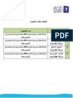 ar تأشيرات-الكتب-المقروءة PDF
