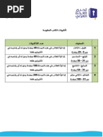 ar تأشيرات-الكتب-المقروءة PDF