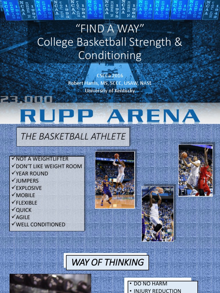 Find A Way College Basketball Strength and Conditioning PDF Knee