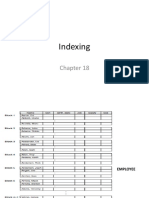 FALLSEM2019-20 ITE1003 ETH VL2019201002592 Reference Material I 06-Nov-2019 Indexing