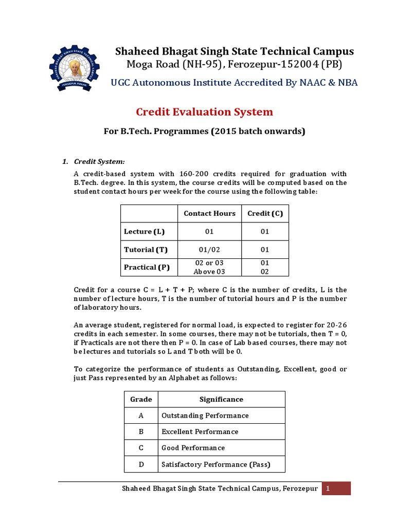 B.Tech Credit System & Grading Guide | PDF | Course Credit | Behavior ...