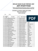 PPDB Data Siswa Sdit 2018