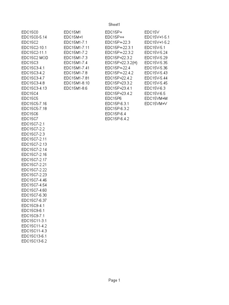 EDC15 Series Overview and Pinouts | PDF | Computers