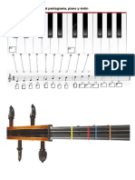 Distribución Notas en Pentagrama, Piano y Violín