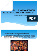 Valores de La Organización Familiar (Cosmovisión Maya