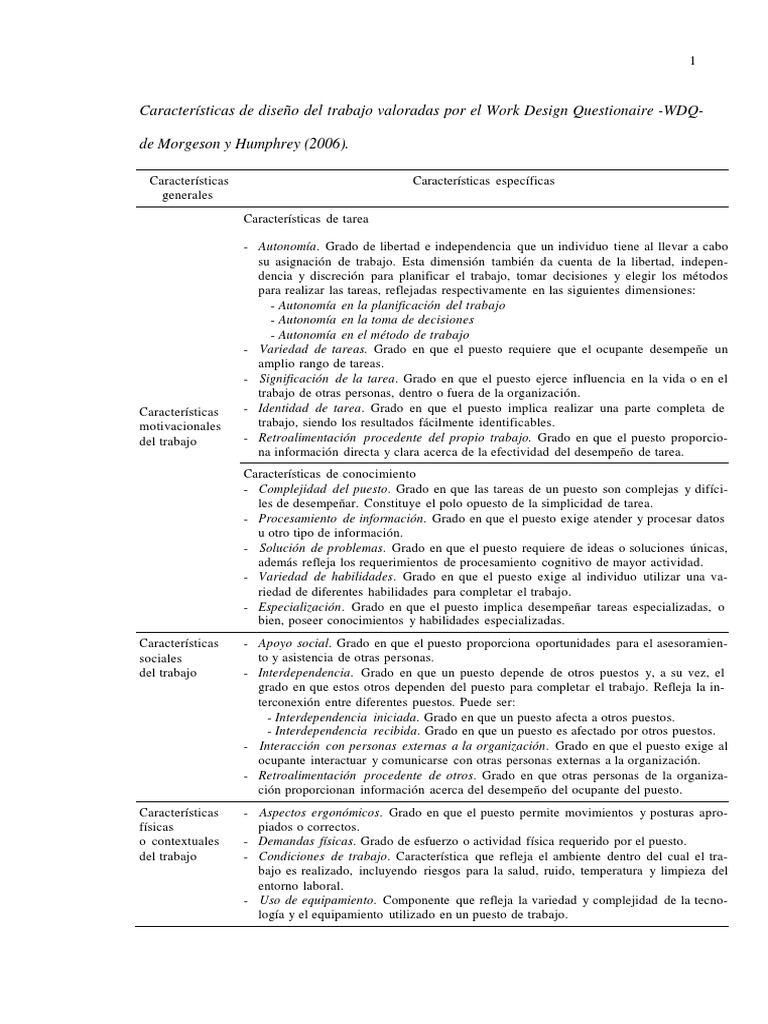 Características del Work Design Questionnaire | PDF | Planificación ...