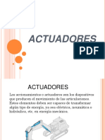 Actuador Neumo Hidraulicos