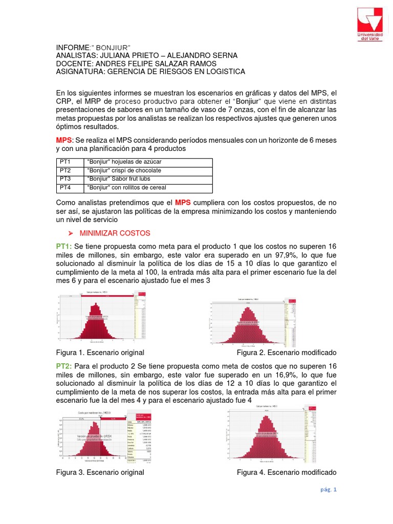 Analisis MPS, CRP, MRP | PDF | Industria de alimentos | Alimentos