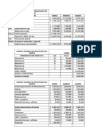 Taller 2 Contabilidad Gerencial (Presupuesto)