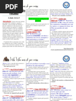 As 7 Condições Do Pecado