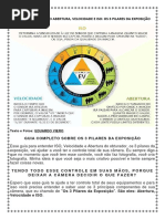 Guia Entendendo Abertura, Velocidade e Iso