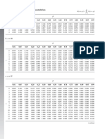 Tablas Variables Aleatorias Discretas y Continuas