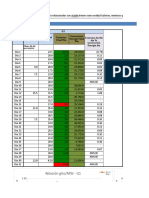 Control de Aceite Septiembre Zonagen-Alfacer