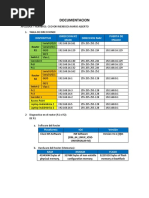 WPS PIN Codes for Various Routers | PDF