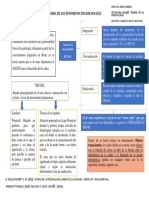 l29570-Lps-b601-Ent1-Teoria de Los Fenomenos Transcicionales Por Salvador Cabrera