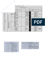 Matriz Actividad Aprendizaje 2